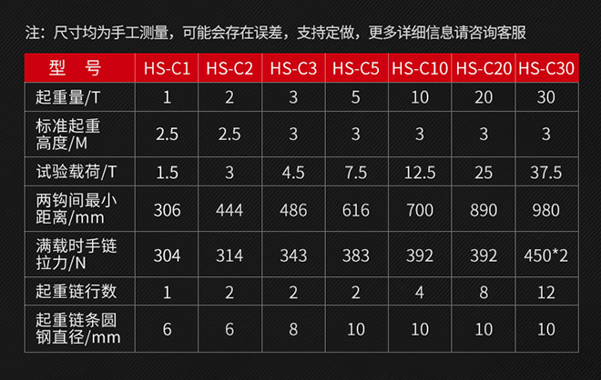 HS-C三角手拉葫芦技术参数