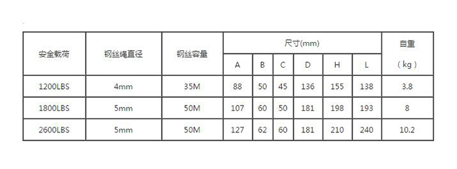 手动绞盘技术参数.jpg