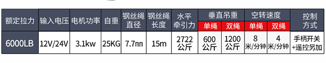 电动绞盘6000LBS技术参数.jpg