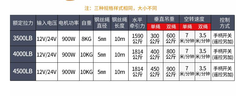 电动绞盘技术参数