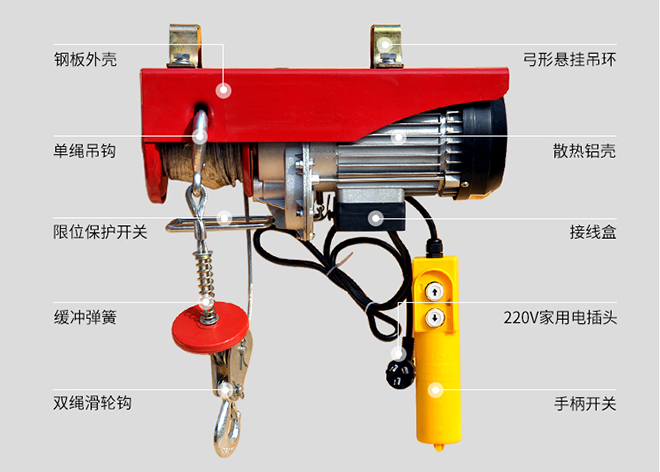 微型电动葫芦