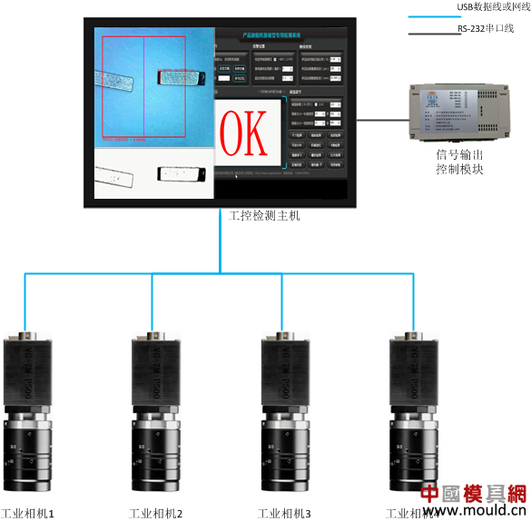1548061300378071279.png 实物图1-4.png